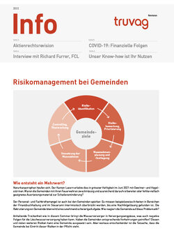 Info Truvag Revisions AG 2022